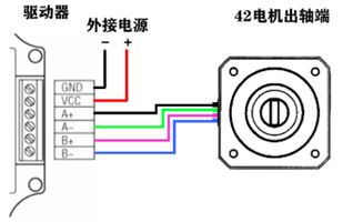 電機(jī)與驅(qū)動器的連線圖
