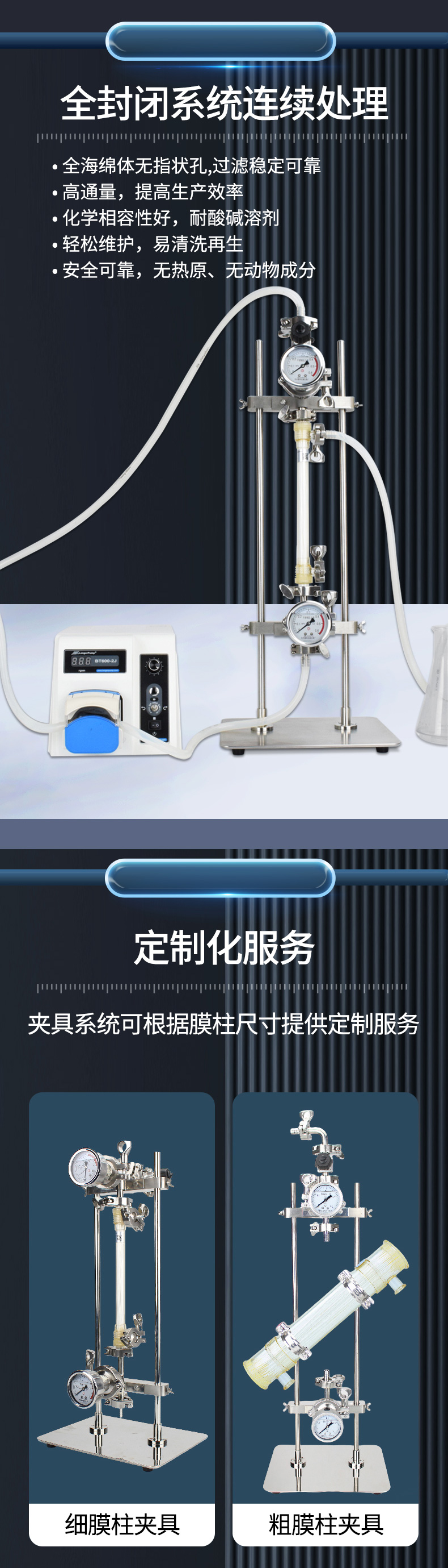 夾具系統(tǒng)詳情1 夾具系統(tǒng)詳情1