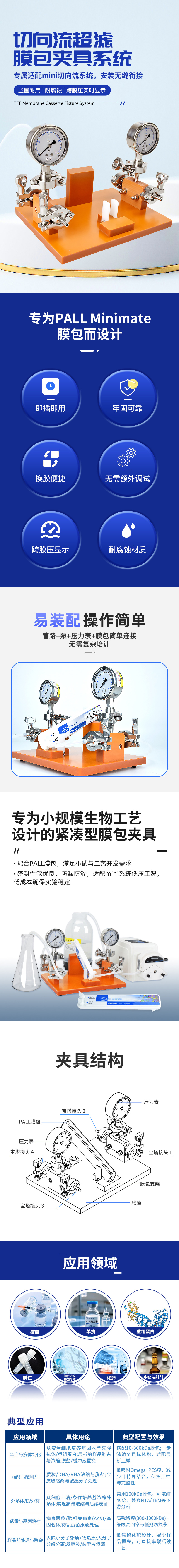 膜包切向流夾具系統(tǒng)詳情 膜包切向流夾具系統(tǒng)詳情