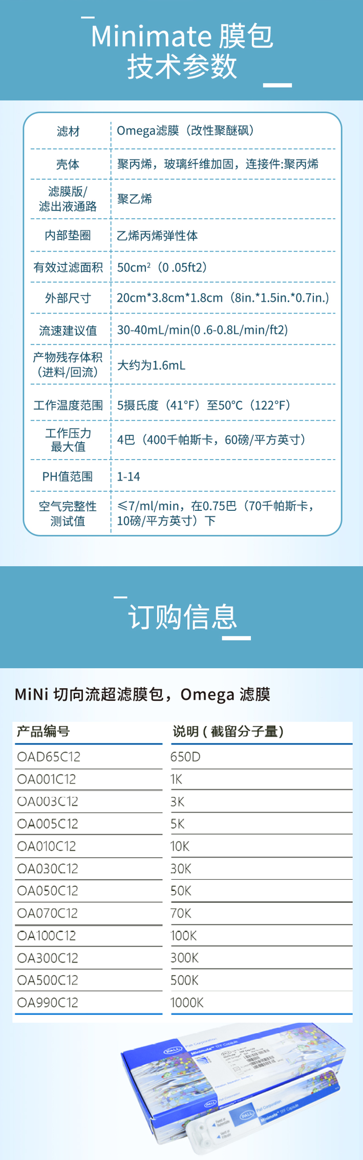 minimate膜包規(guī)格