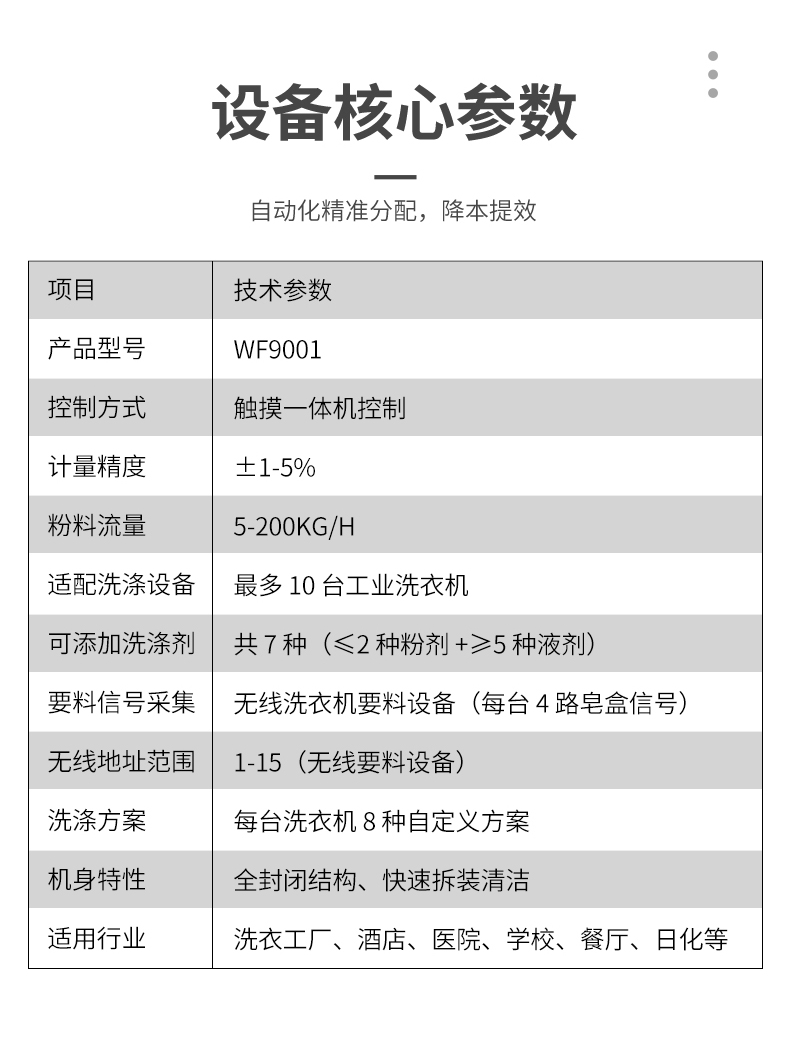 WF9001洗衣房粉料液料一體智能分配器參數(shù) WF9001洗衣房粉料液料一體智能分配器參數(shù)